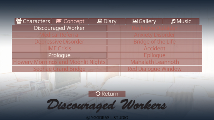 Discouraged Workers Demo screenshot