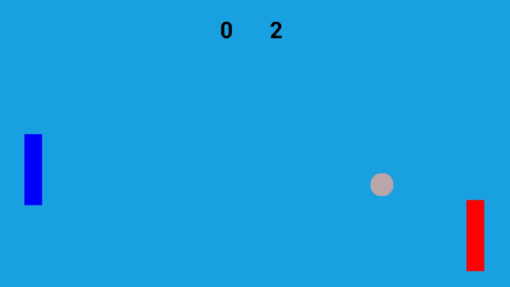 TEWOBall screenshot