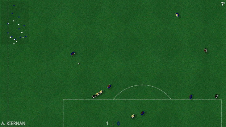 Natural Soccer screenshot