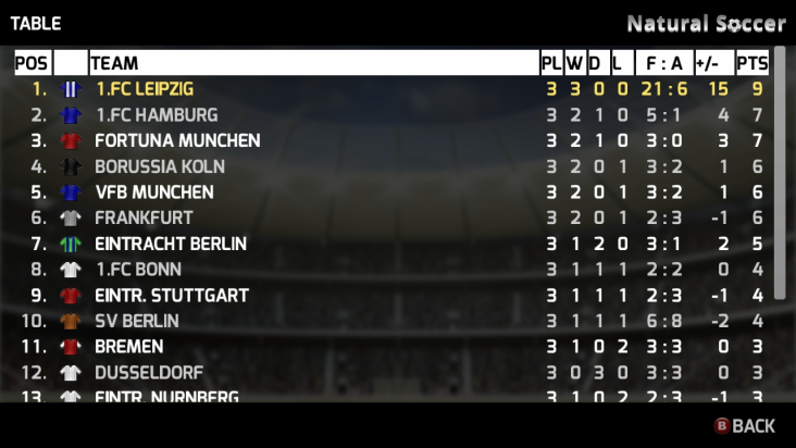 Natural Soccer screenshot
