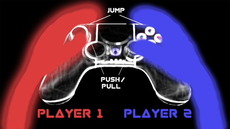 Get On Top! screenshot