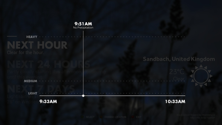 Foresight screenshot