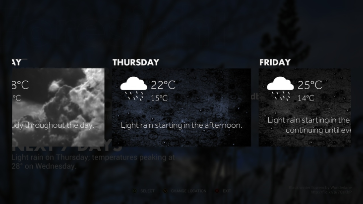 Foresight screenshot