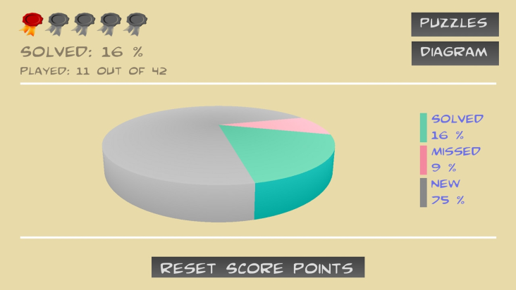 IQ FitFun screenshot