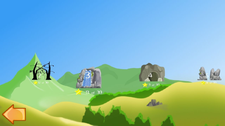 Angry Joe:Prehistoric screenshot