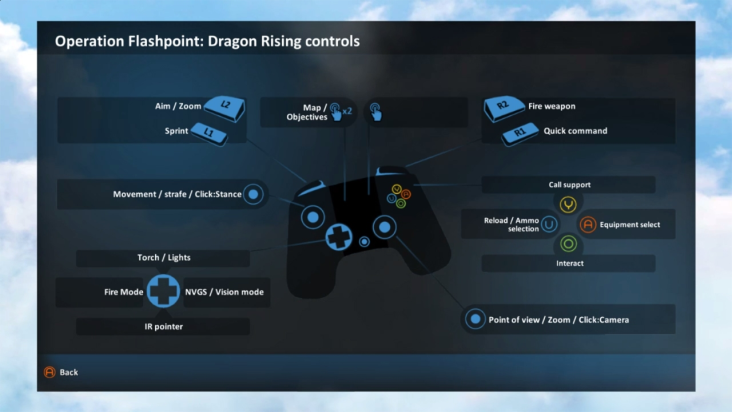 GameFly Packful Of Fun screenshot